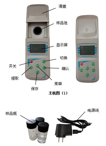 便攜式濁度儀ZD-2A