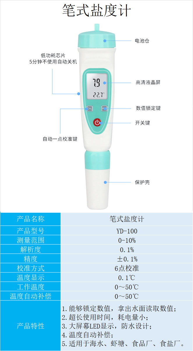 筆式鹽度計YD-100參數彩頁
